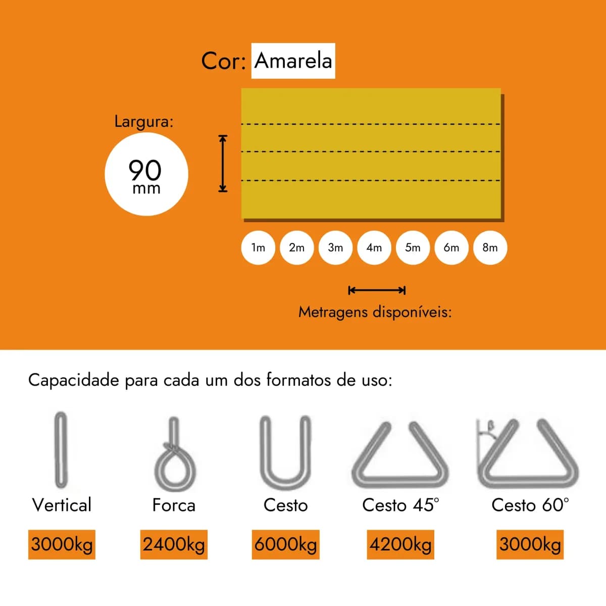 CINTA DE ELEVACION 3000 KG 1M