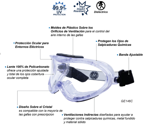 Lentes de protección